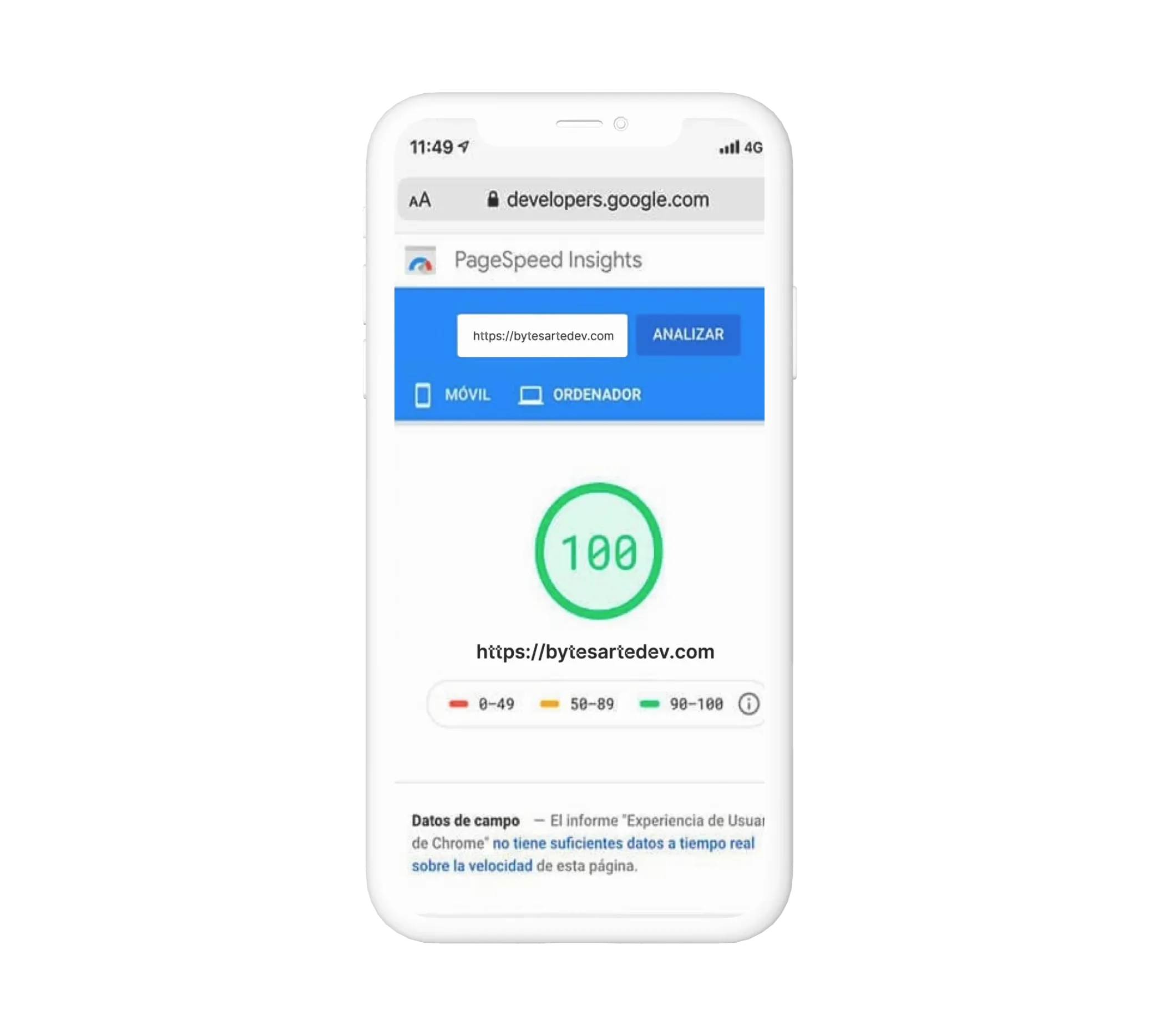 ¿Por qué usar Desarrollo Web en tu marca?